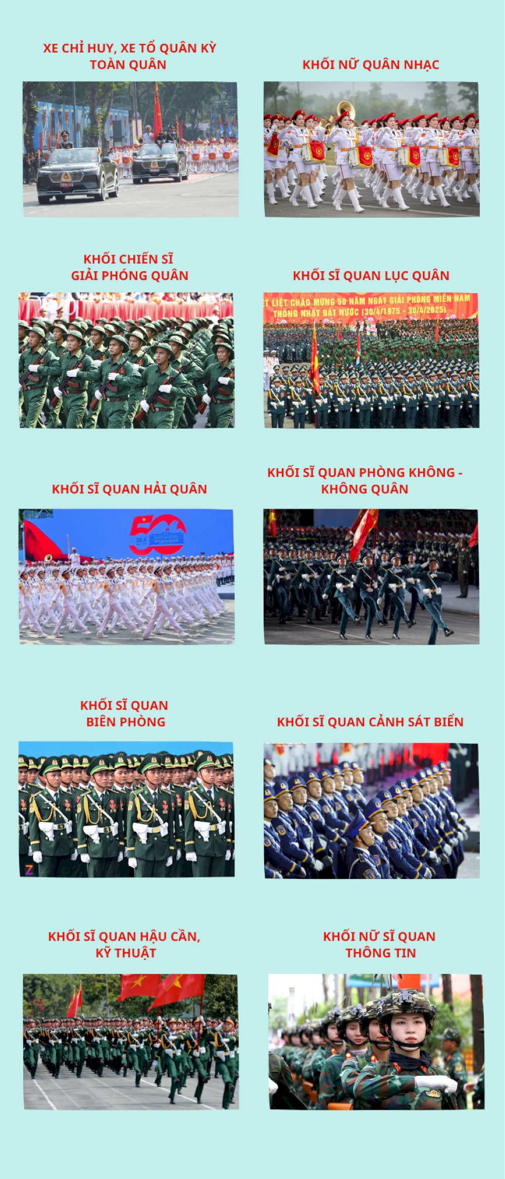 Các khối diễu binh